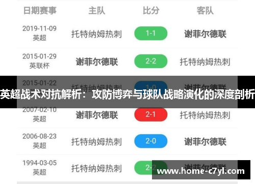 英超战术对抗解析：攻防博弈与球队战略演化的深度剖析
