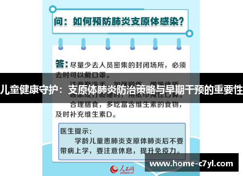 儿童健康守护：支原体肺炎防治策略与早期干预的重要性